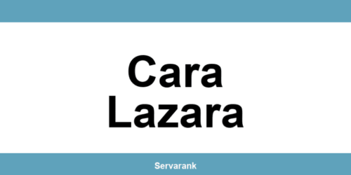 Erste Banka Cara Lazara – kontakt i radno vreme